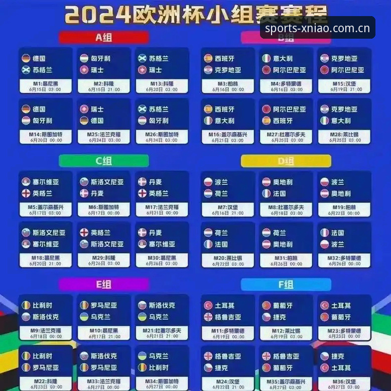 德国队世界杯名单详解:诺伊尔回归与小鸟体育观赛指南