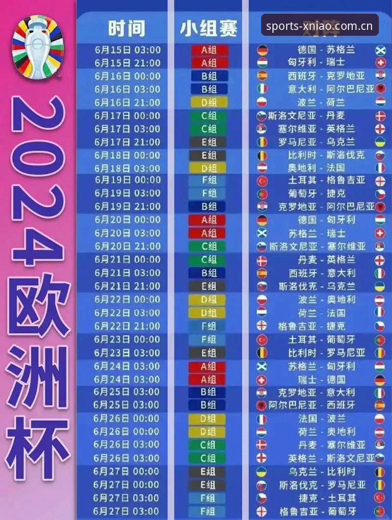 小鸟体育最新下载2026最新版本 德国队世界杯名单详解:诺伊尔回归与小鸟体育观赛指南